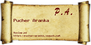 Pucher Aranka névjegykártya